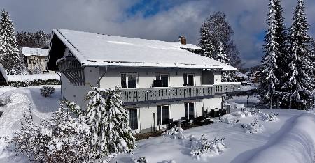 Ansicht vom SÃ¼den